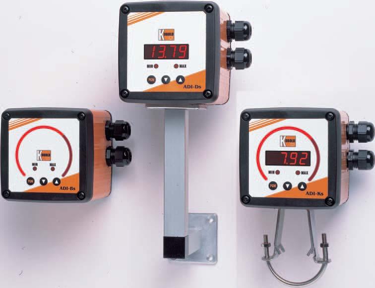 Universal Indicating Unit in Field Housing for all Inputs (Frequency, Current, Voltage) Analogue and digital display