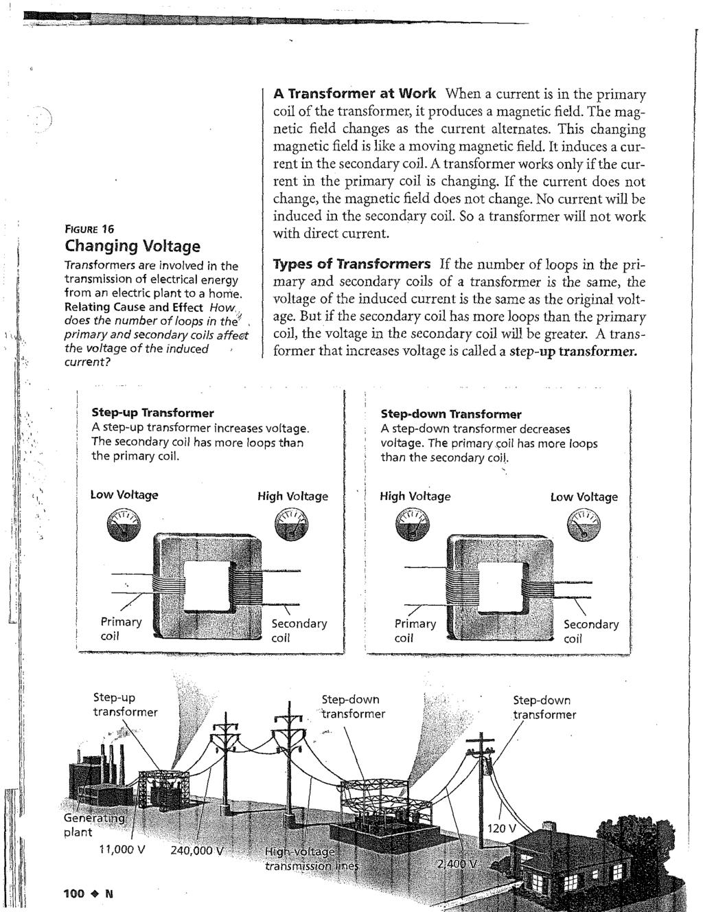 FIGURE 16 Changing Voltage Transformers are involved in the transmission of electrical energy from an electric plant to a home.