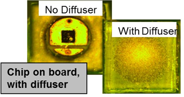 A photo of an array packaged in a plastic surface mount package (specifically a PLCC, or Plastic Leaded Chip Carrier) is shown in Figure 10(a).