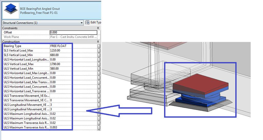 Building Information Modelling Bearing Design,