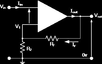 The Non-inverting Operational Amplifier The second basic configuration of an operational amplifier circuit is that of a Noninverting Operational Amplifier.