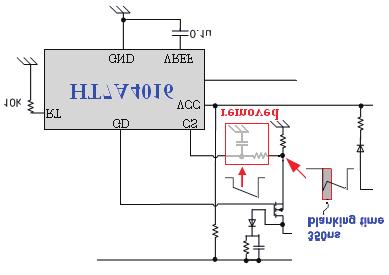 Application Information Operation Overview The HT7A6005 is a low power, wide temperature range general purpose current mode PWM Controller.