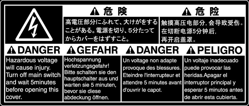 [3] Warning labels