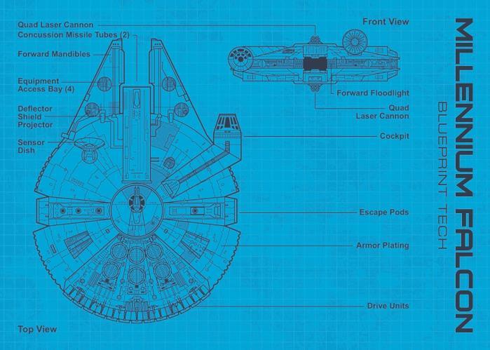 Blueprints: Blueprints and schematics of important ships from the Star Wars galaxy Behind The
