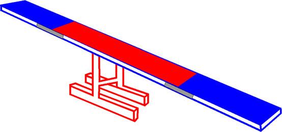 8 respectively are examples of simple machines. Figure 1.6: Ramp Figure 1.7: Shovel Figure 1.