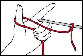 Loop Knot To start your first row of stitches you need to make a loop knot (slip knot) on the needle.