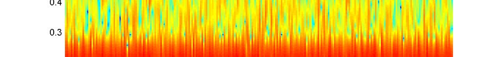 34 interference detection Figure 39: Spectrogram - Urban Tones Figure 40: Comparison
