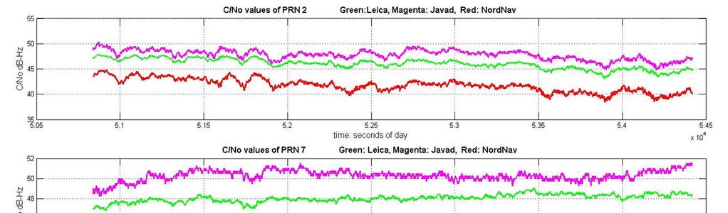 2011 at 14:06:00 Duration 1