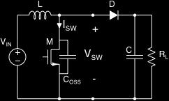 Switching Frequency Limitations Loss mechanisms in power electronics limit switching frequencies Relative importance of