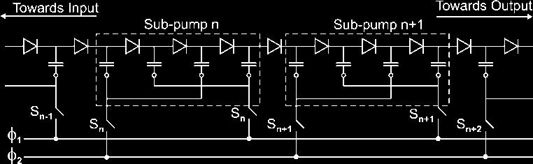 The programming unit allows setting the output voltage in a range from 0V to 55V with 8 bit precision.