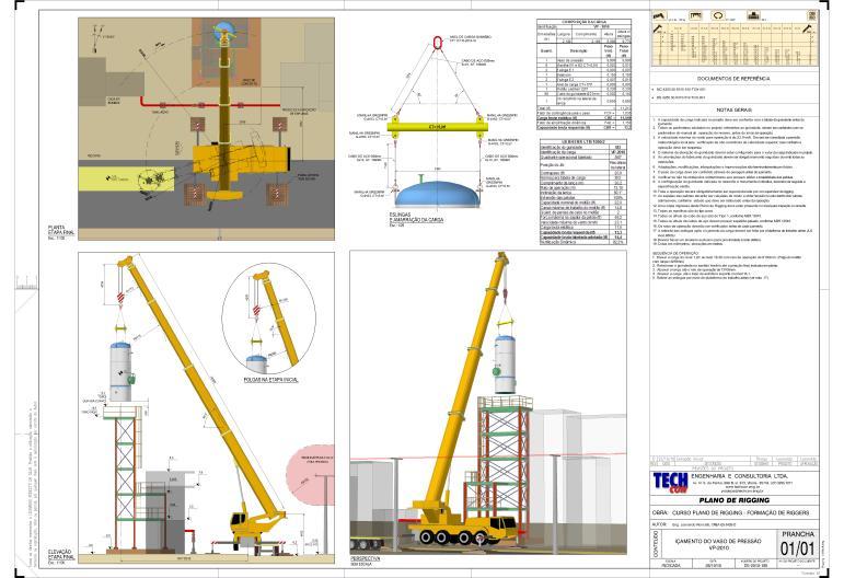 Courses Lift Planning & Design Lift Planning & Design for advanced operation Lift Planning &
