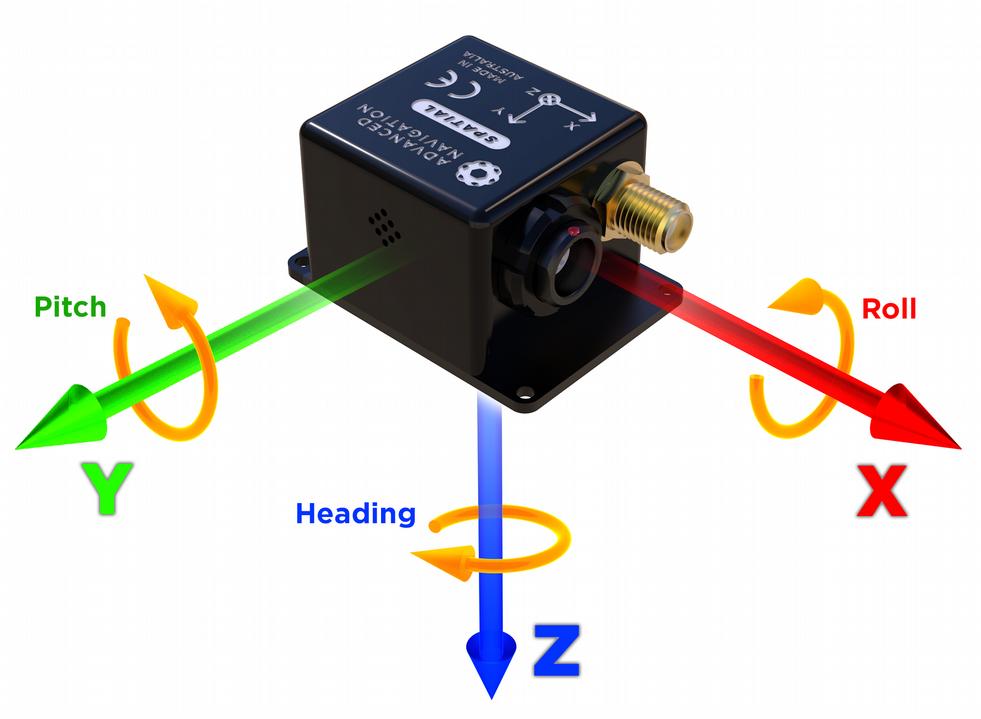 Page of 9 Version. //7 5.5 The Sensor Co-ordinate Frame Inertial sensors have different axes: X, Y and Z and these determine the directions around which angles and accelerations are measured.