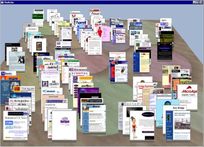 Data Mountain Organization of Web Pages Linear Perspective