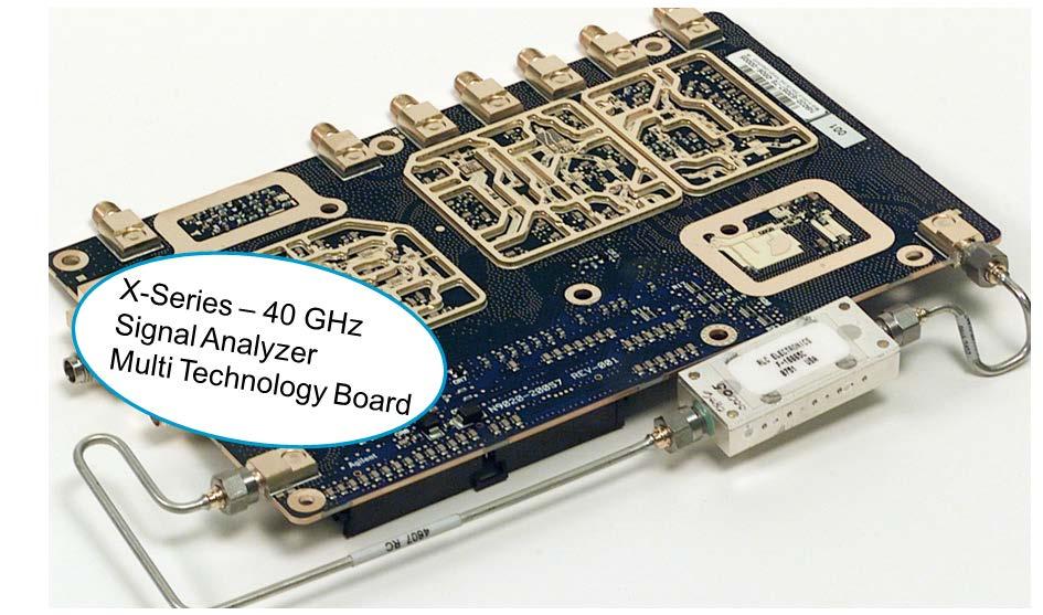 Multi Technology Example (Agilent EMG) Stripline Filter on PC Board Designs with SMT packages and bare die components