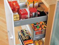 These are the five areas that matter: Food storage