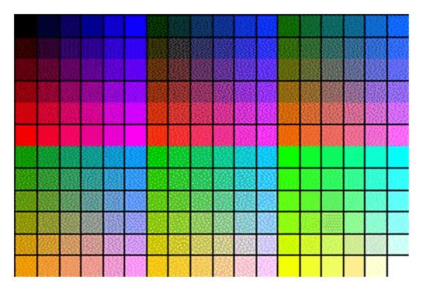 Indexed Color A browser may support only a certain number of specific colors,