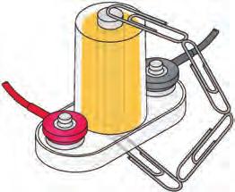 The magnetic field created by the electromagnet occurs in a loop, and is strongest in the iron core rod in the middle.