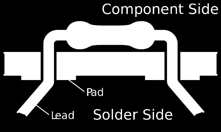 Soldering Prior soldering experience is preferable but not required to complete the upad Proto Base. The recommended soldering temperature range is from 615 to 650.