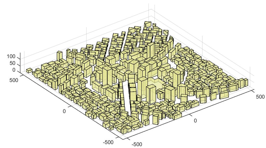 Fig. 1: City model in the evaluation area (top) and site deployment in the entire simulation area (bottom).