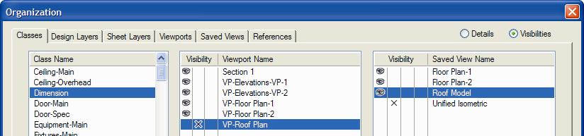The Organization dialog box is displayed with the Dimension class selected (in Visibilities mode).