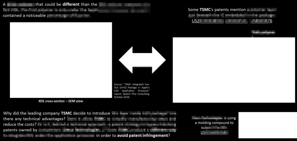 TSMC s InFO-PoP from Apple