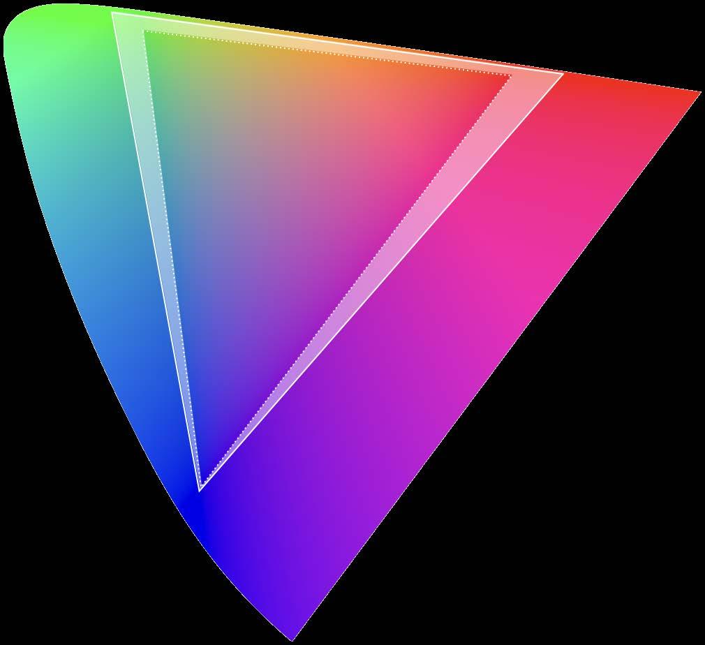 Background For nearly two decades, computer displays, HDTV displays, HDTV video content, and most computer-based media (graphics, photos, and videos) have continued to use the Rec. 709 color gamut.