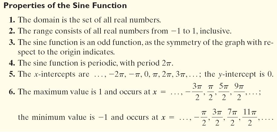 Properties of the Sine Function: The table below summarizes the important properties of the sine function y = sin x.