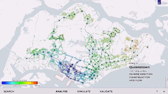 Case Example 1: Data Science allows modeling of urban mobility to guide