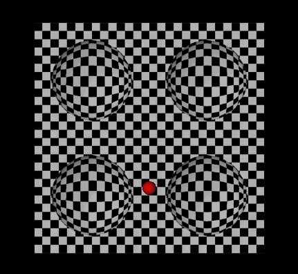 Visual-Haptic Illusion