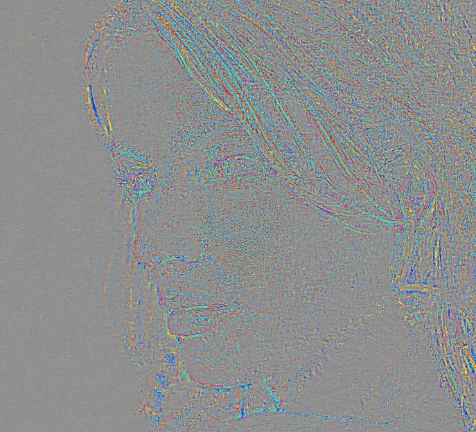 Selective Sharpening The advanced sharpening method Selective sharpening has additional parameters to control sharpness artifacts (bright edges, noise).