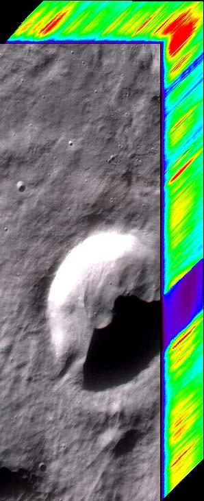 The majority of the imagers only show subtle variation in the shades of gray because the lunar surface is devoid of many of the color producing features we are accustomed to.