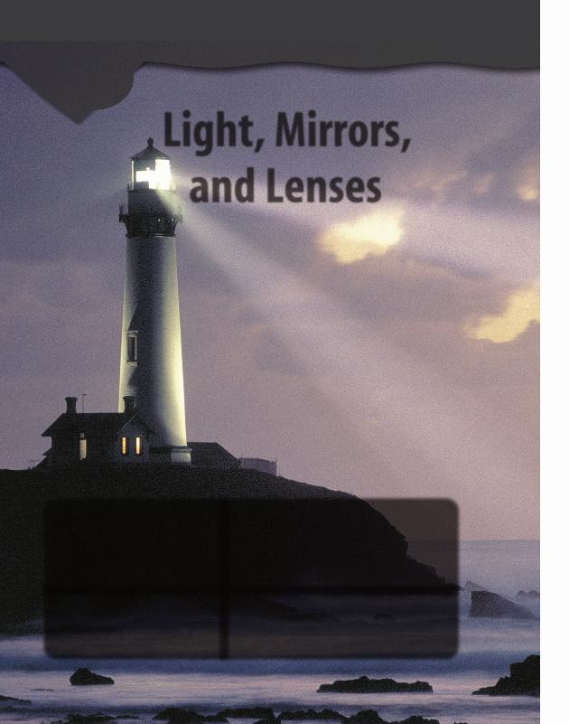 Light, Mirrors, and Lenses sections 1 Properties of Light 2 Reflection and Mirrors Lab Reflection from a