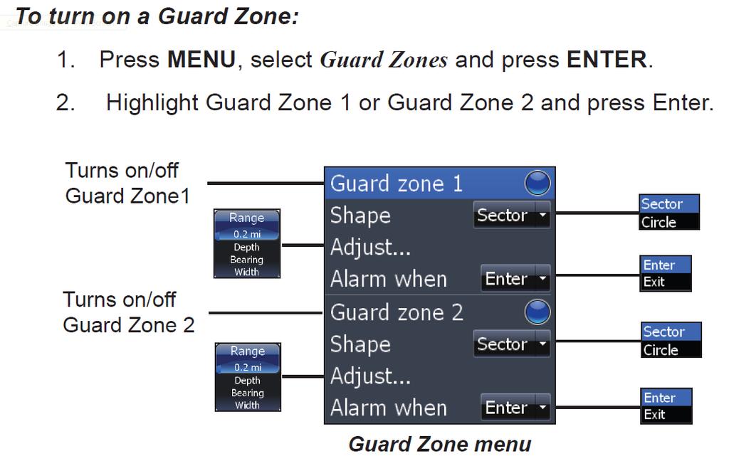 Guard zones for BR24