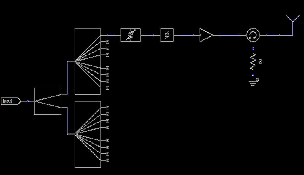 Concept: Controlling Amplitude and Phase Transmit/Receive (T/R) Module Block Diagram Antenna Element Power Distribution Beam Forming Network (BFN) Transmit Circulator