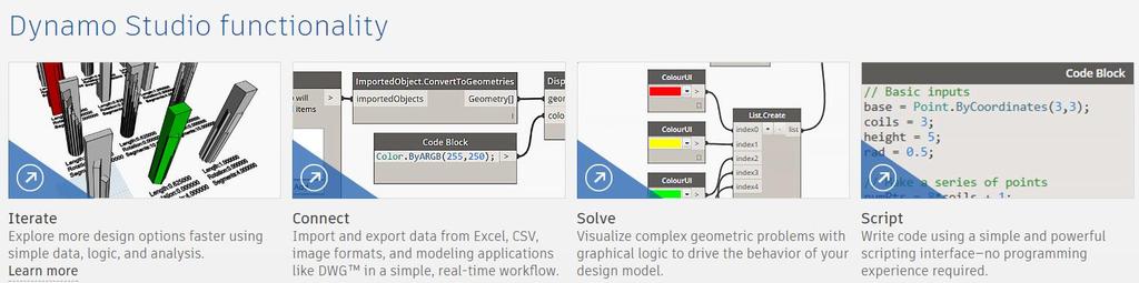 Dynamo Studio Dynamo is Autodesk s visual programming tool.