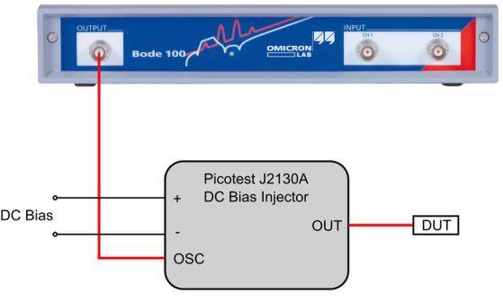 Application Example DC Sensitivity Measure DC voltage sensitivity of ceramic capacitors One-port method and DC-bias injector (J2130A) See also
