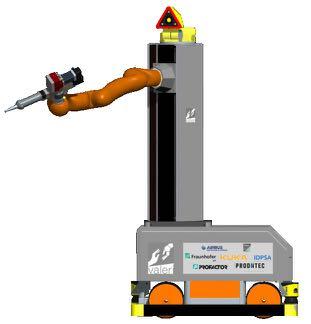 Novel safety technologies in VALERI Sealant Inspection Camera (not pictured) Localization Camera (not pictured) Sealant tool Torque sensing in joints (collision detection and interaction) Tactile