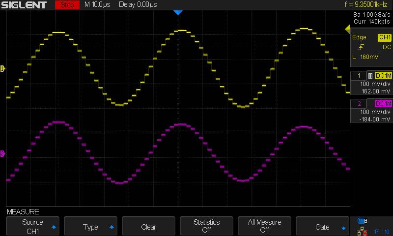 If the modulation input of the secondary generator is low frequency, you may get steps in the