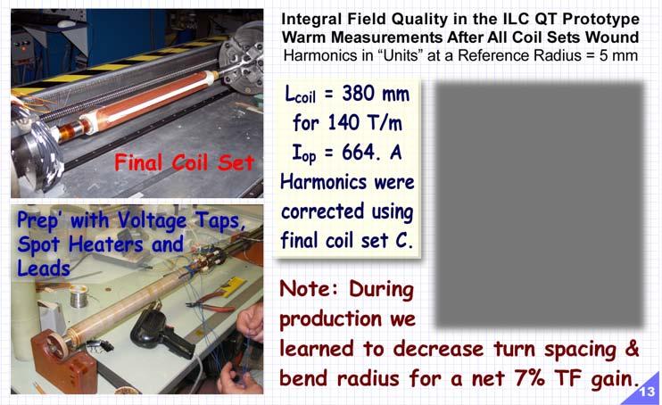 Integral Field Quality Achieved