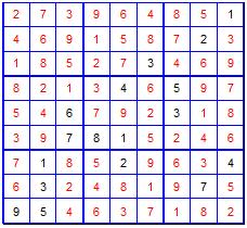 We proposed several strategies for solving Sudoku puzzles based on the sparse optimization technique. Further, we defined a new difficulty level for Sudoku puzzles.