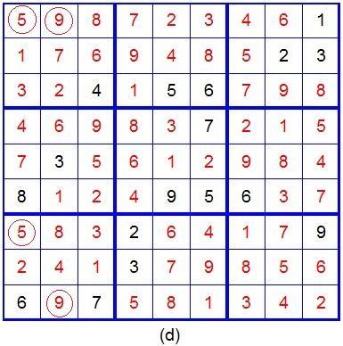 it is wrong; (c) A new Sudoku puzzle by deleting the wrong