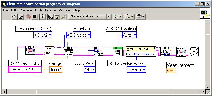 Figure 2. FlexDMM Optimization Program To simplify the optimization process, the NI-DMM driver software provides an auto mode, which implements features only when appropriate, as shown in Table 2.