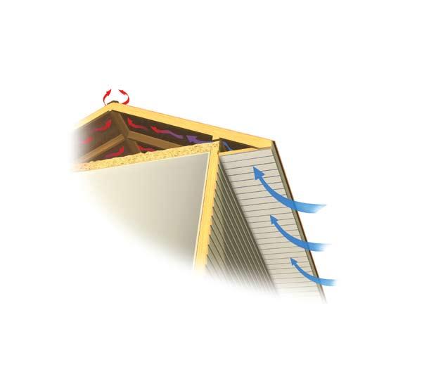 Proper Ventiation is Vita Ridge Vents (exhaust) Protection against damage to the roofing materias and structure increase comfort inside the home