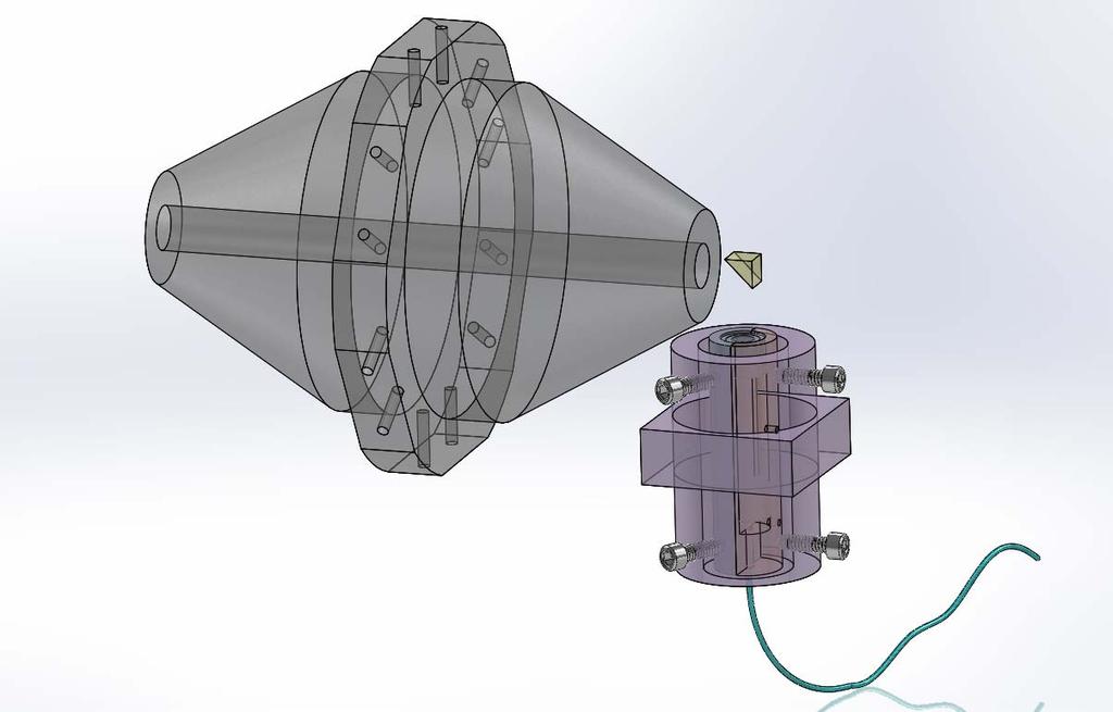 right angle prism solution Coupling into cavity through right angle prism Alignment adjustment