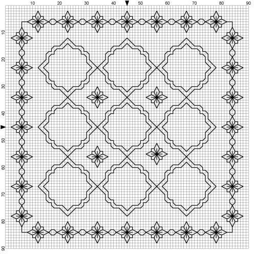 Full Pattern of 9 sweets including border