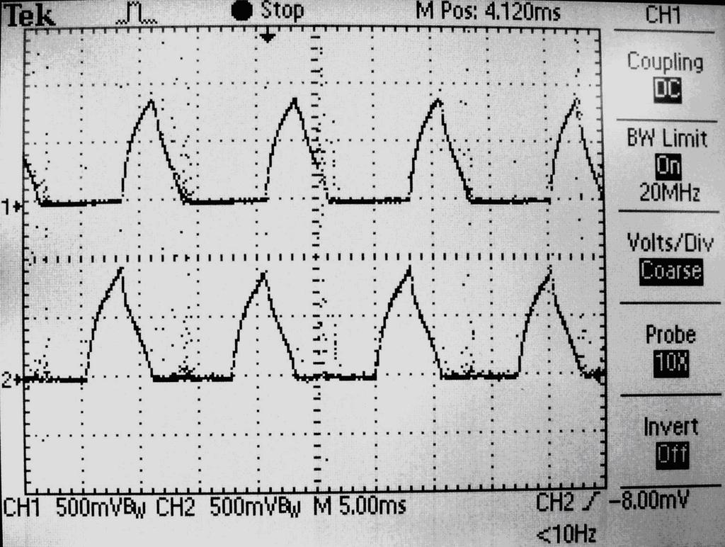42 Journal of Power Electronics, Vol. 11, No. 1, January 2011 Fig. 17. Fig. 18. Output voltage of CSR. R-L Load Current. Fig. 15. Phase current (scale: phase current= 1.