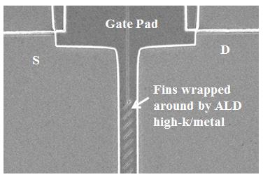 Devices 7/2014 & IEEE IEDM 12/2012 Comparison of Scalability InGaAs FETs GWA W fin =40nm Planar 5nm Channel Planar 10nm Channel DIBL (mv/v) SS (ma/dec) 20 90