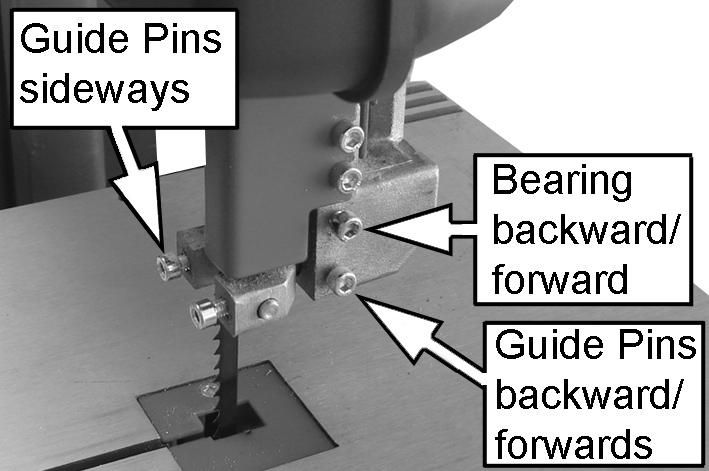 Slacken off the single screw using a hex key and position the bearing carrier so that the bearing is positioned 1-2mm behind the saw blade.