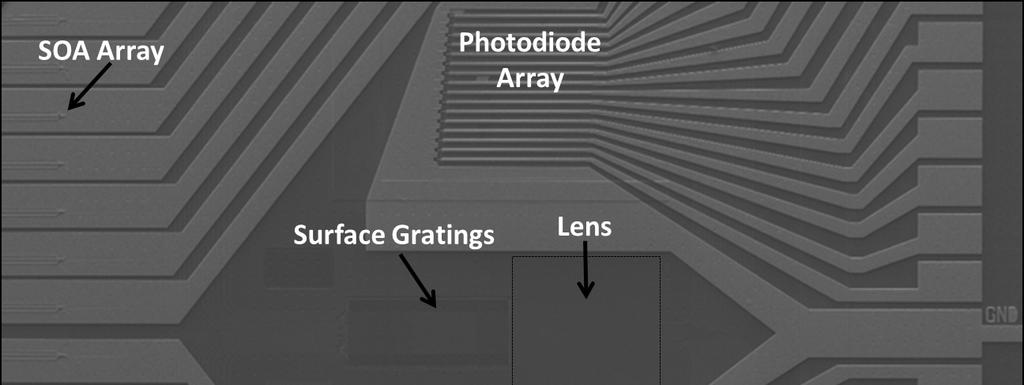 Fig. 14. SEM of output grating array, lens and photodiode array. 6.