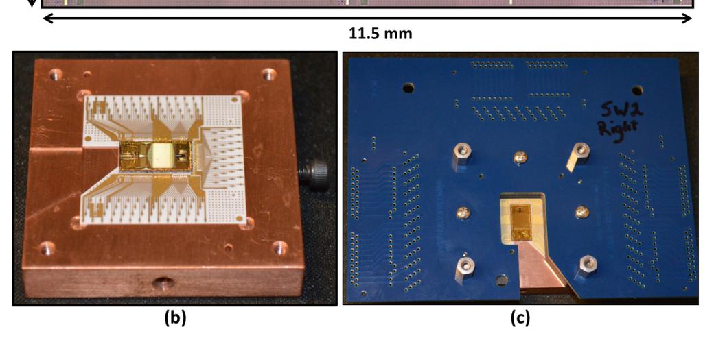 A total of 101 separate signals were required to fully use this chip. Pictures of the finished 6 mm x 11.5 mm chip can be seen in Fig. 7.
